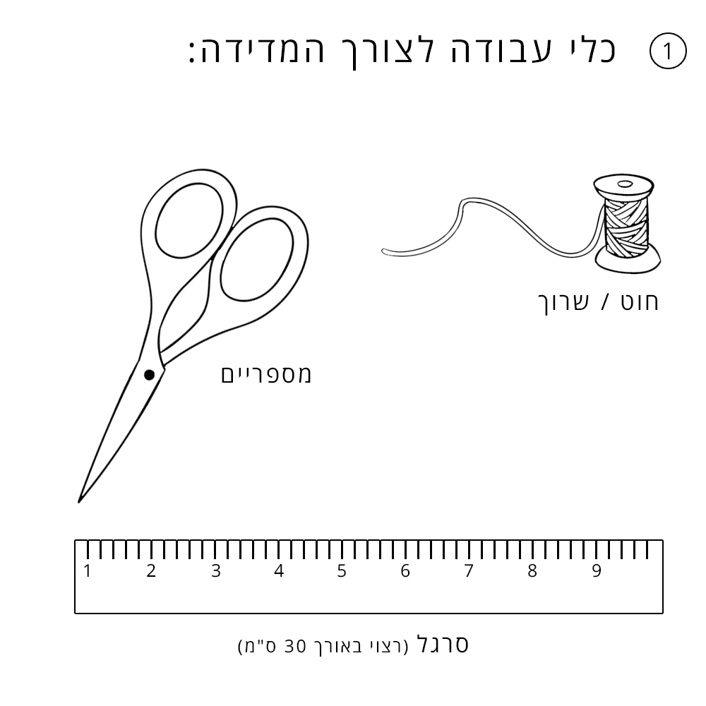 מדריך למדידת מידת טבעות חלק 1, למדידה אנו צריכים מספריים סרגל וחוט דק