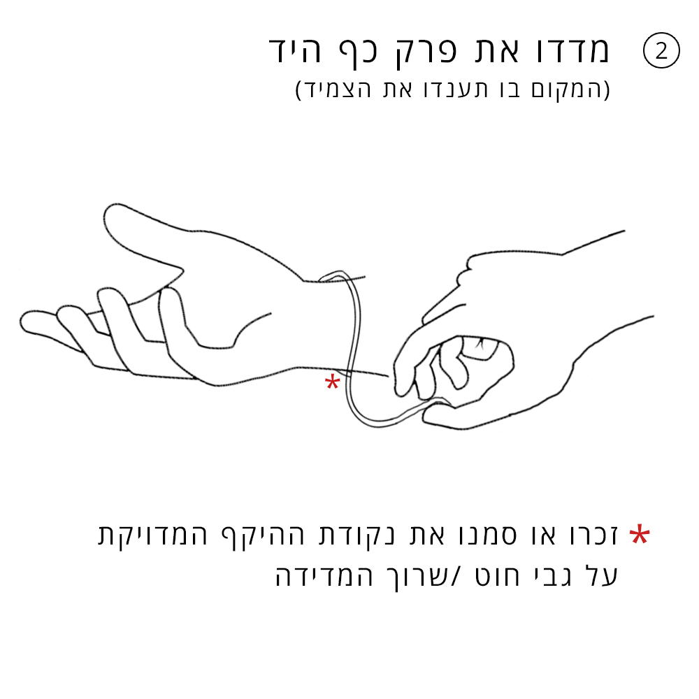 מדריך למדידת מידת צמיד חלק 2, מדוד את היקף פרק כף היד בעזרת חוט